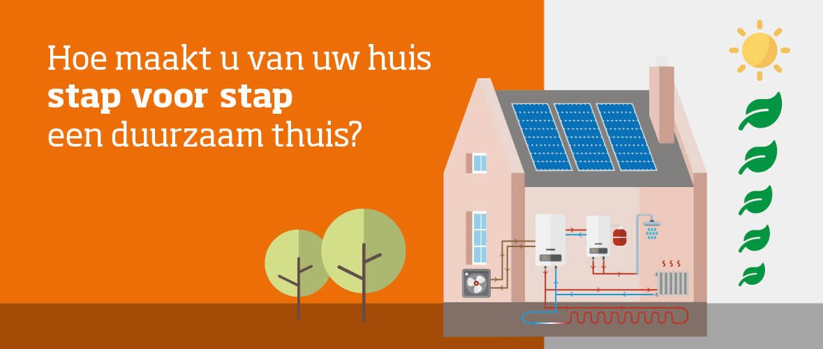 Hoe maakt u van uw huis stap voor stap een duurzaam thuis?